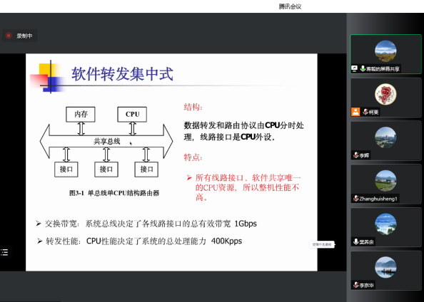 体育博彩app