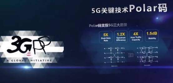 体育博彩app